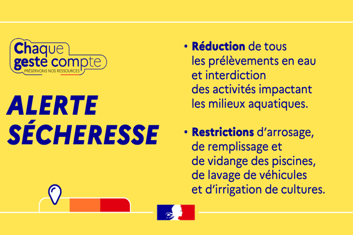 Alerte sécheresse en Haute-Savoie